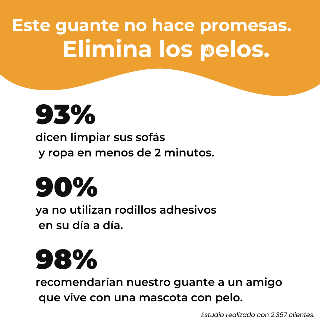 Guante Quitapelos Reutilizable y Ecológico